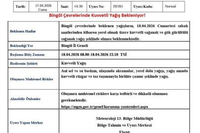 Bingöl için kuvvetli yağış uyarısı