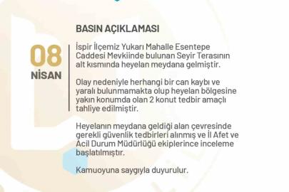 İspir’de korkutan heyelan: 2 konut tahliye edildi