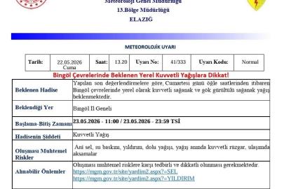 Meteorolojiden Bingöl için kuvvetli yağış uyarısı