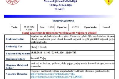 Meteorolojiden Elazığ için kuvvetli yağış uyarısı