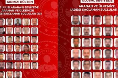 Yurt dışından 63 suçlu Türkiye’ye getirildi! 8 ülkede operasyon